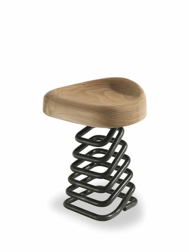 MOLLAC.r. & S. Riva1920