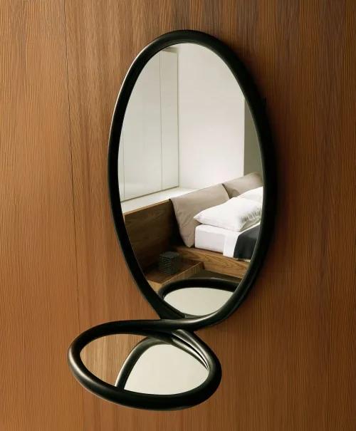 Loop Mirror