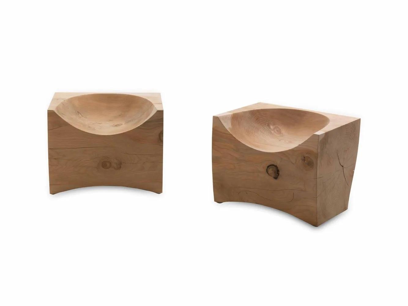 LogC.r. & S. Riva1920