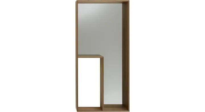 MIRROR: LORETA