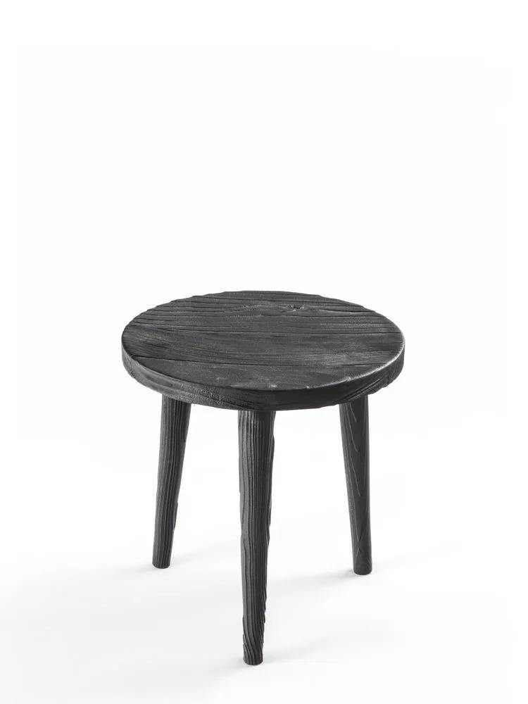 Bredley & BrianC.r. & S. Riva1920