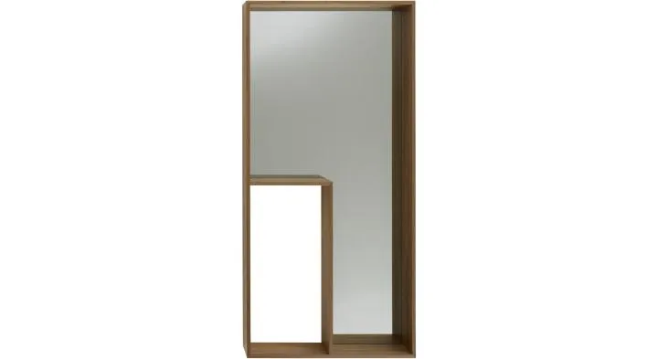 MIRROR: LORETA
